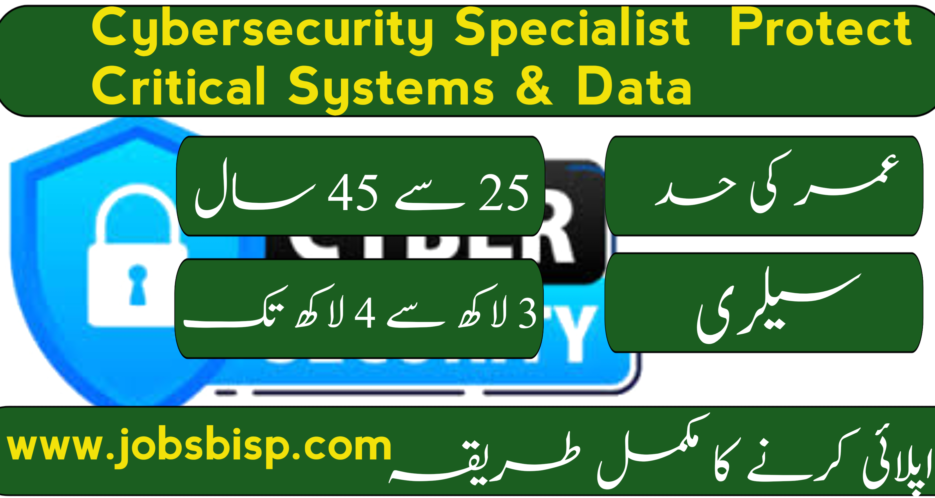 Cybersecurity Specialist – Protect Critical Systems & Data