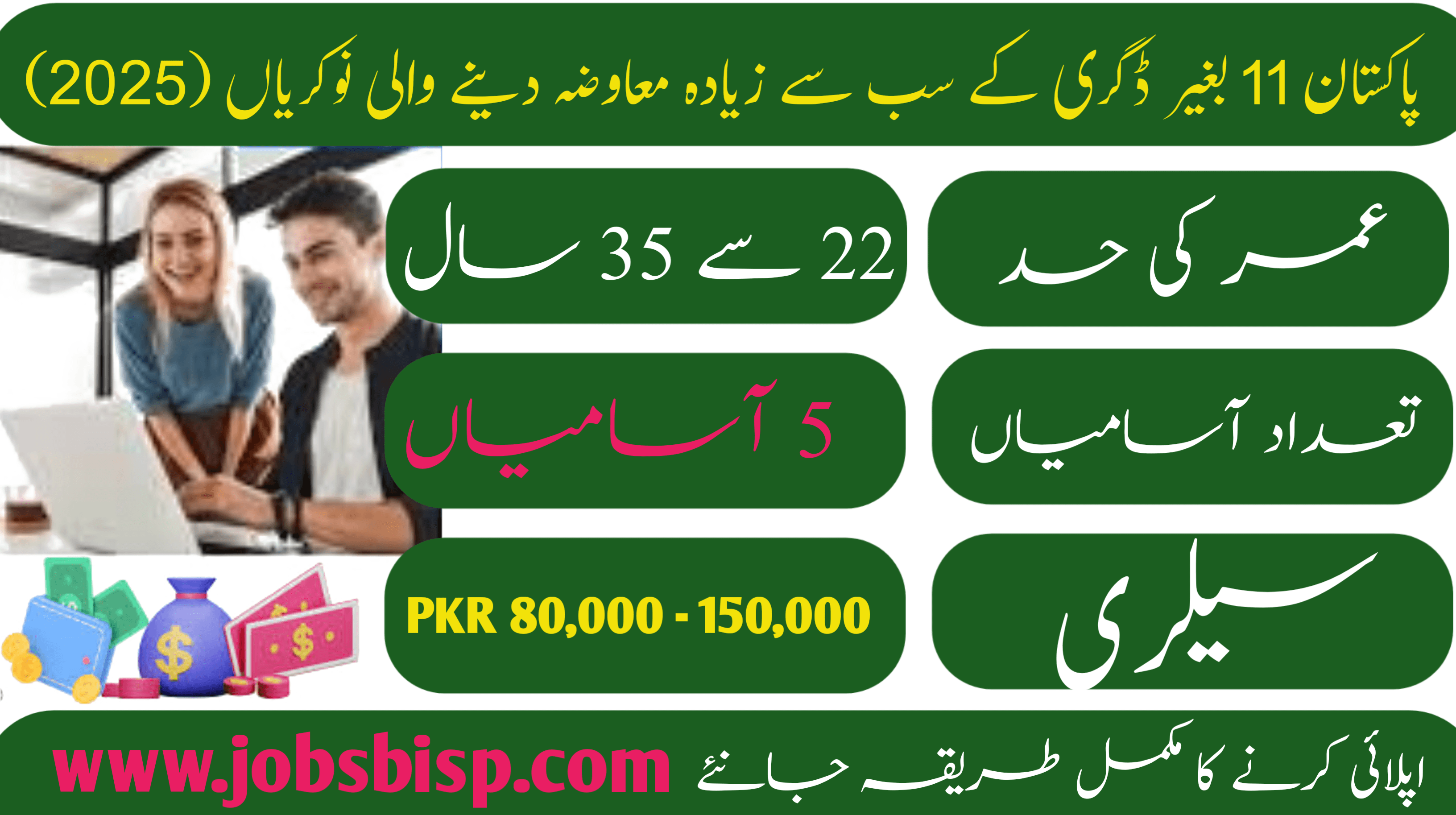 Pakistan 11 Highest Paying Jobs Without a Degree (2025)
