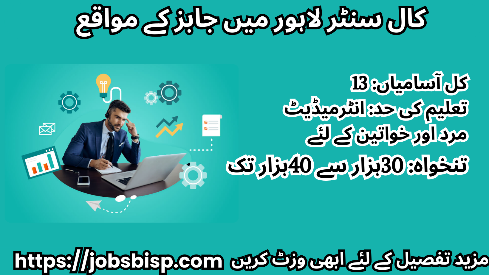 call center jobs in lahore