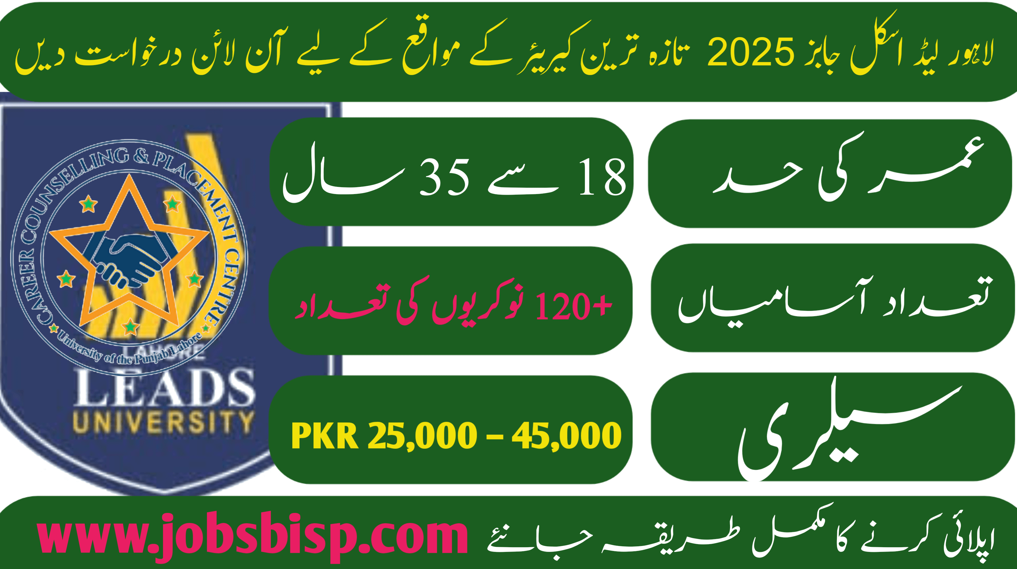 Lahore Lead Skill Jobs 2025 – Apply Online for Latest Career Opportunities