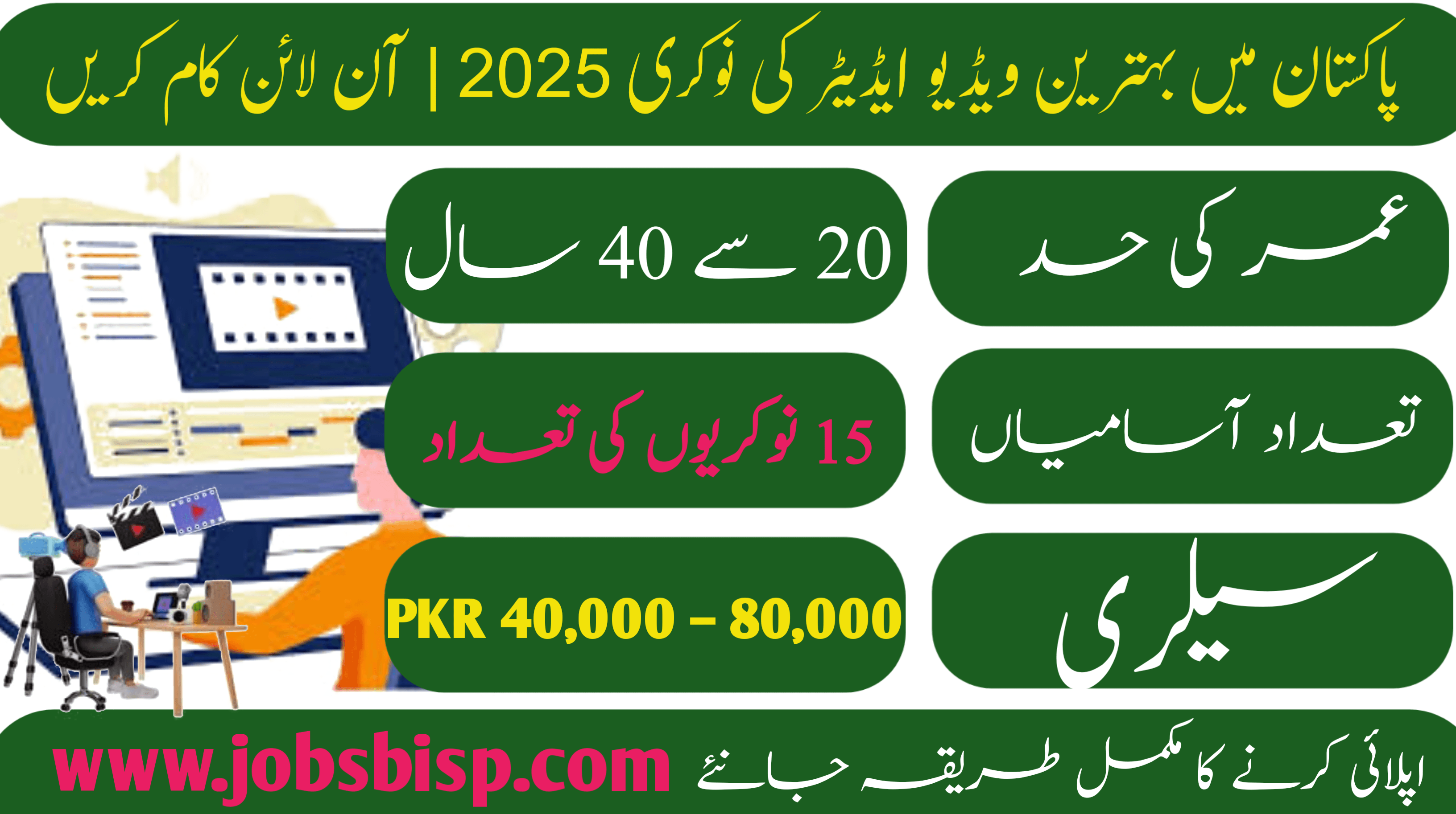 Best Video Editor Job in Pakistan 2025 | Work Online