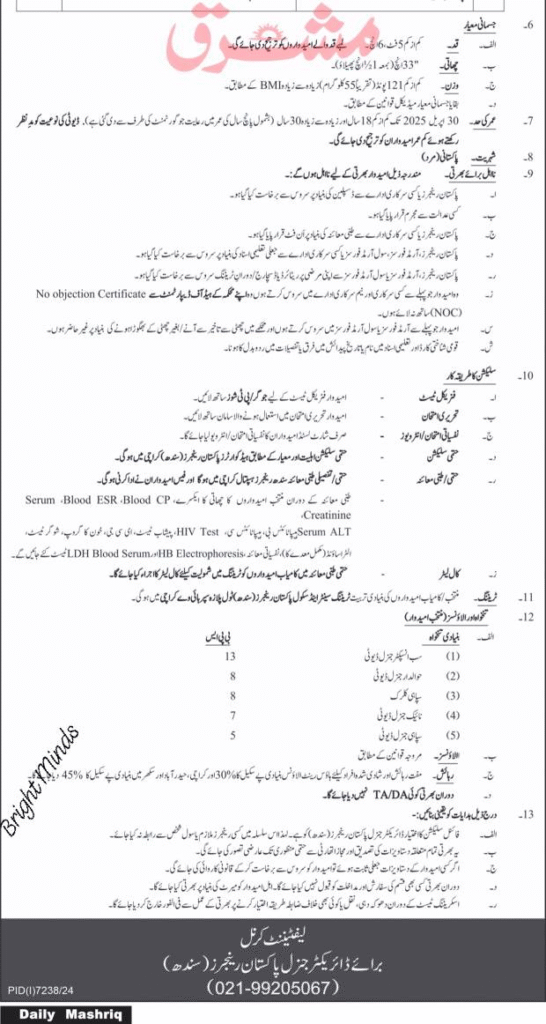 pakistan rangers sindh