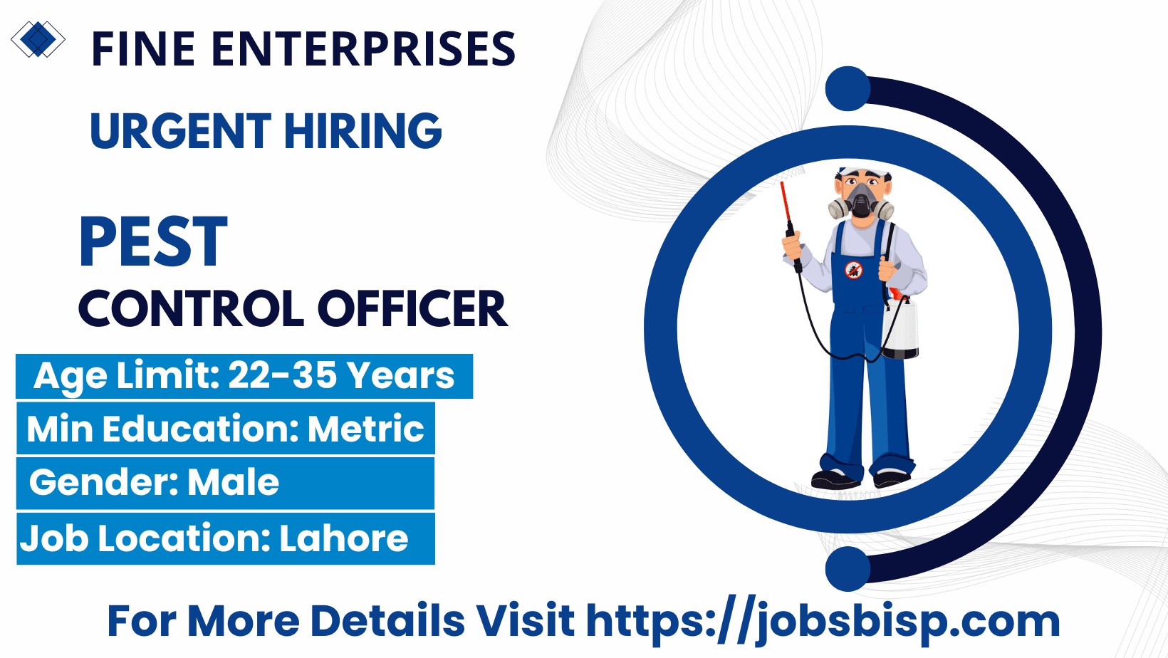 jobs in lahore