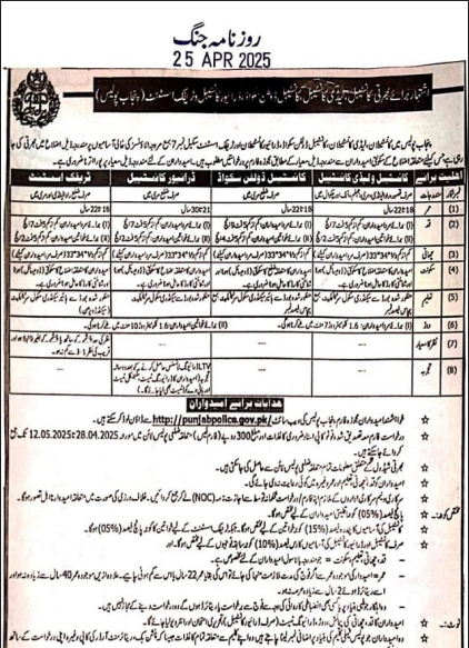 punjab police jobs